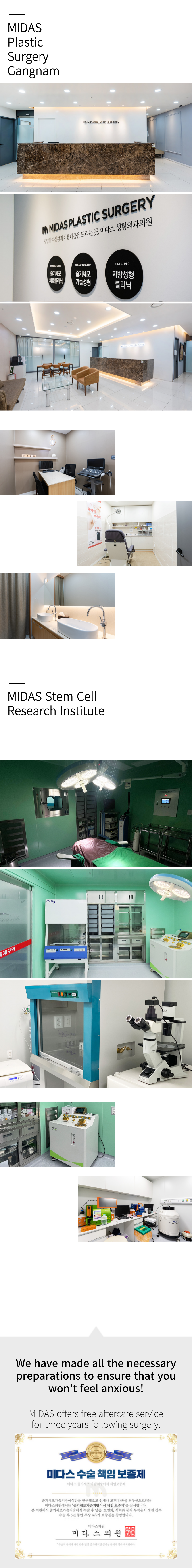 Introducing MIDAS PRP breast fat grafting